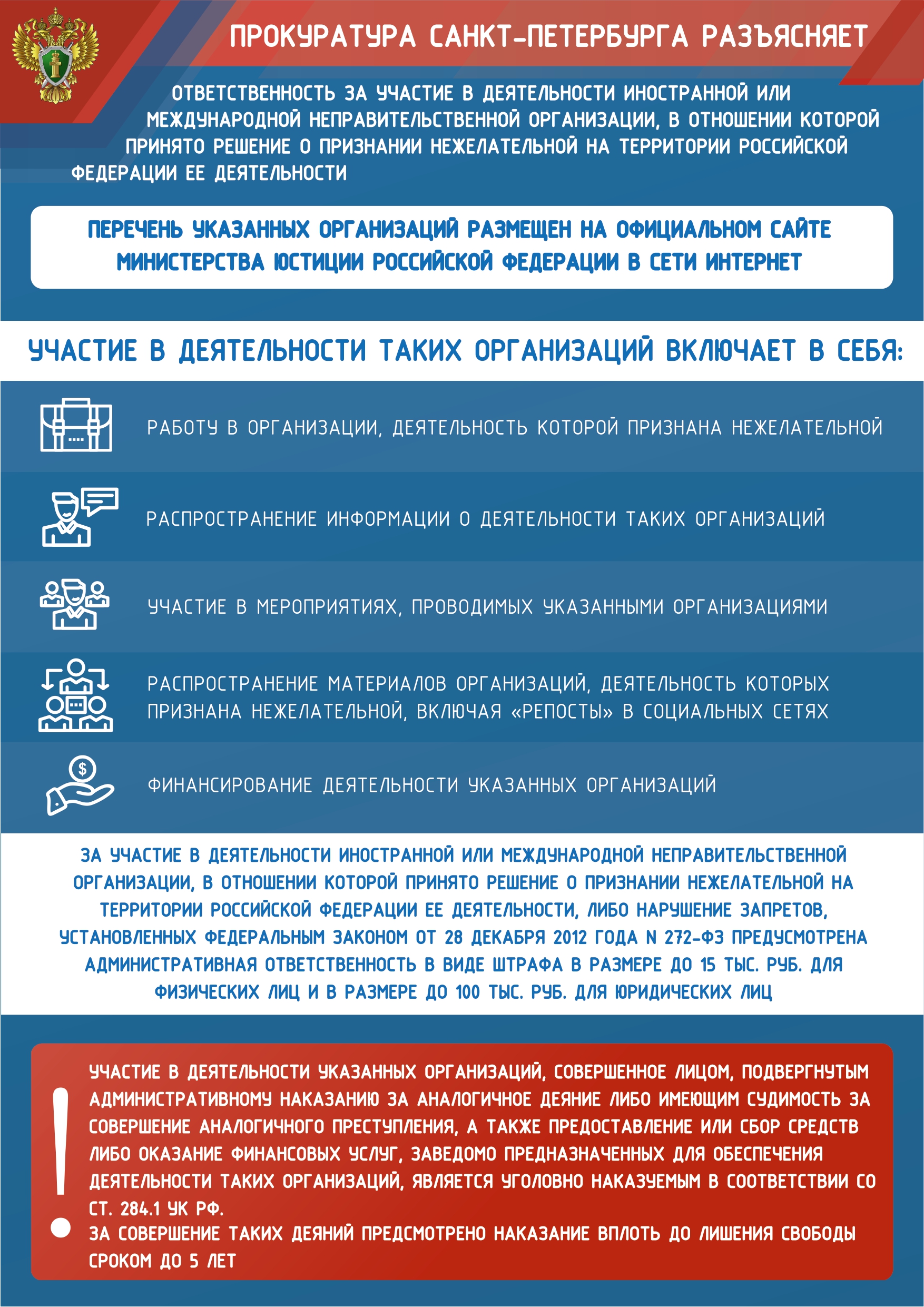 ответственность за участие в деятельности иностранной или международной неправительственной организации, в отношении которой принято решение о признании  нежелательной на территории Российской Федерации ее деятельности.